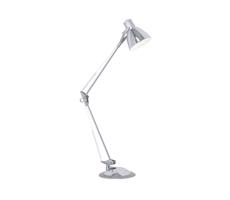 Lampy na biurko